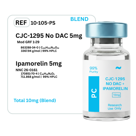 CJC-1295 No DAC & Ipamorelin